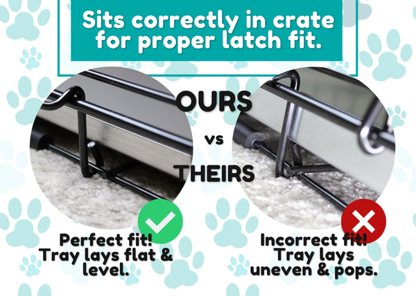 Red Hound Auto Metal Replacement Tray for Dog Crate 35.375 x 21.875 Heavy Duty Galvanized Steel Chew Proof Kennel Cage Pan Leakproof Liner Compatible with Midwest iCrate and More
